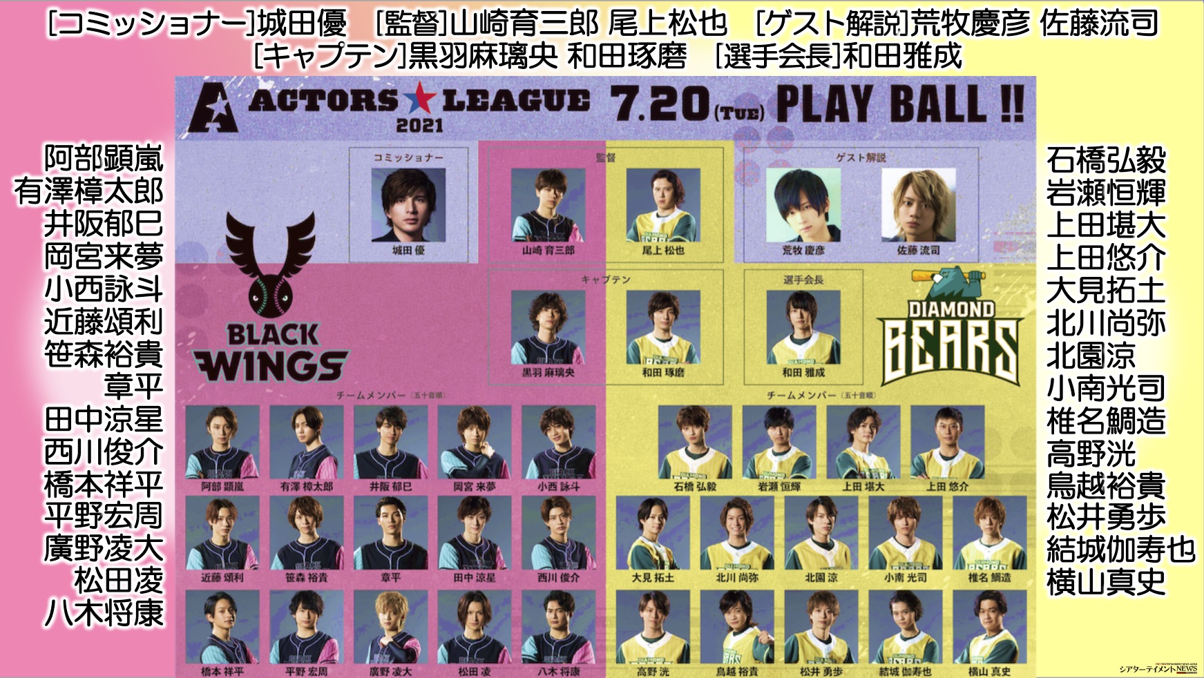 アクターズリーグ ACTORS☆LEAGUE 2021 Blu-ray